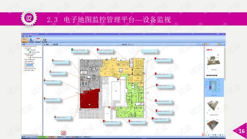 智慧企业面向IBMS的智能安防与系统集成综合解决方案